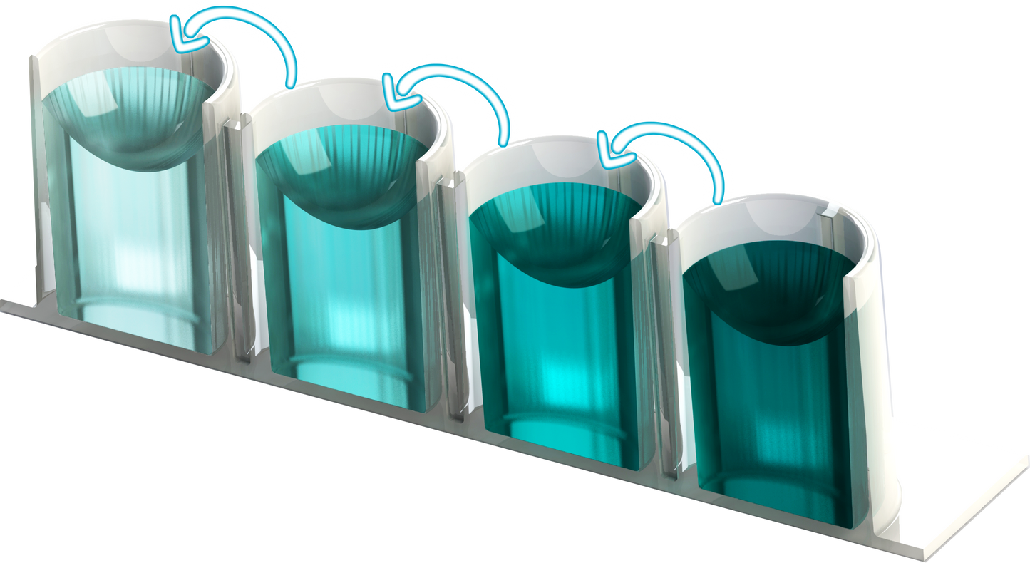 SpecPlate Low Binding UV/VIS 96-Well Spektroskopie-Platte | Protein DNA Quantifizierung