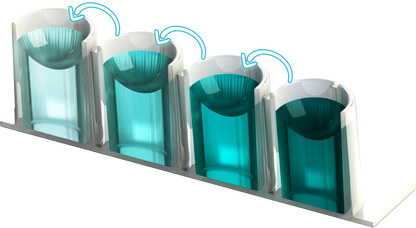 SpecPlate Low Binding UV/VIS 96-Well Spektroskopie-Platte | Protein DNA Quantifizierung